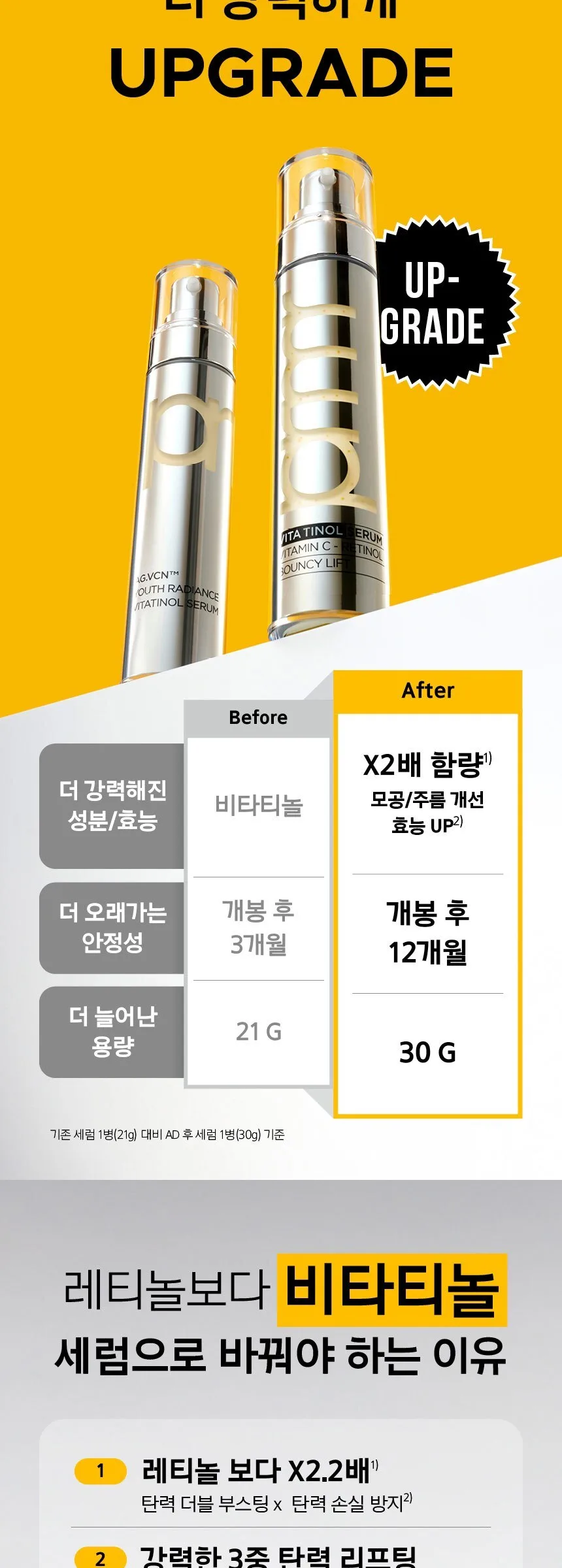Primera Vitatinol Bouncy Lift Serum 30g Detail