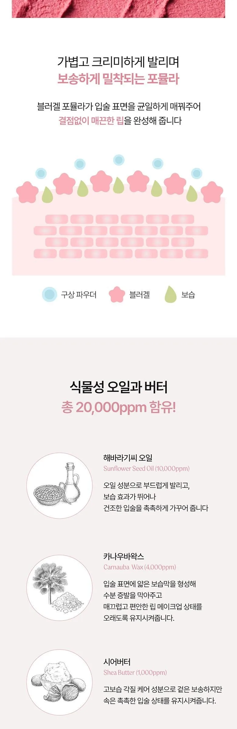 Mobbning Blur Mousse Lipstick Lip Base Priming 00 Nubeis 1pc Detail