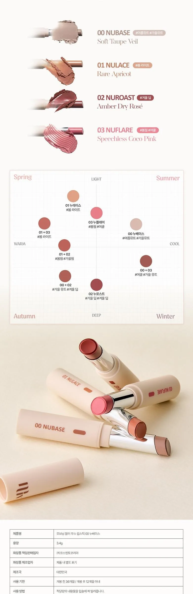 Mobbning Blur Mousse Lipstick Lip Base Priming 00 Nubeis 1pc Detail