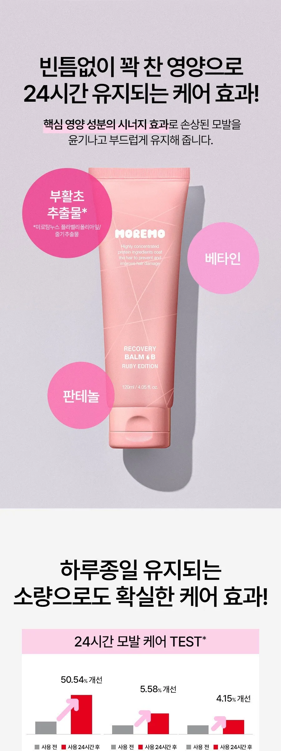 Moremo Recovery Balm B Ruby Edition Hair Treatment 120ml + 20ml x 2packets Detail