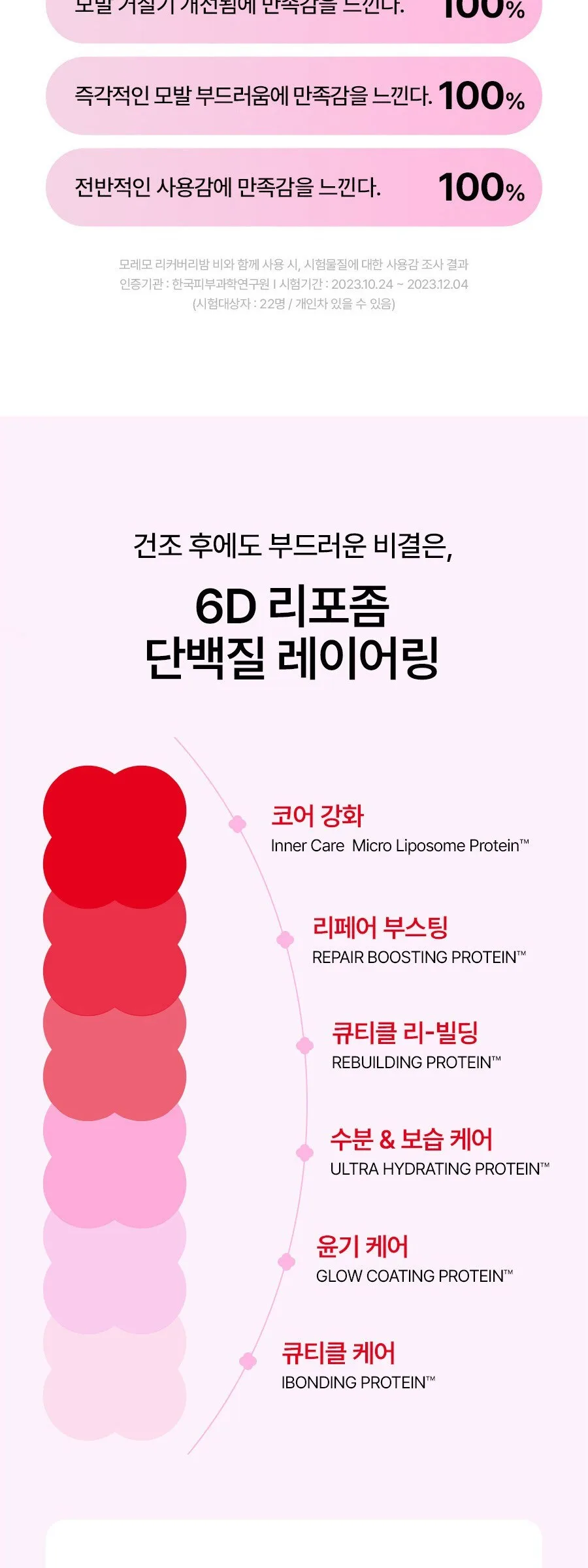 Moremo Miracle 2X Hair Treatment 180ml Detail