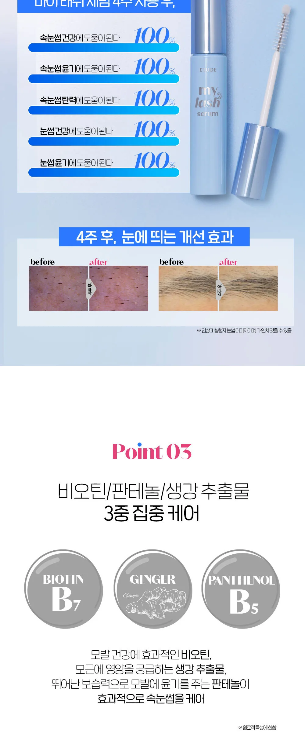 ETUDE HOUSE My Lash Eyelash Serum 18g Detail