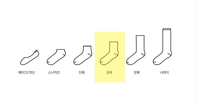 N/A 10 Pairs Plain & Ribbed Korean Women's School Socks (Mixable) Detail