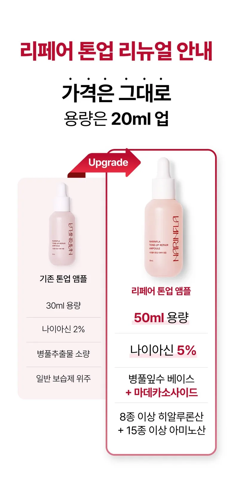 Narinpla Repair Tone-Up Ampoule (Volume N/A) Detail