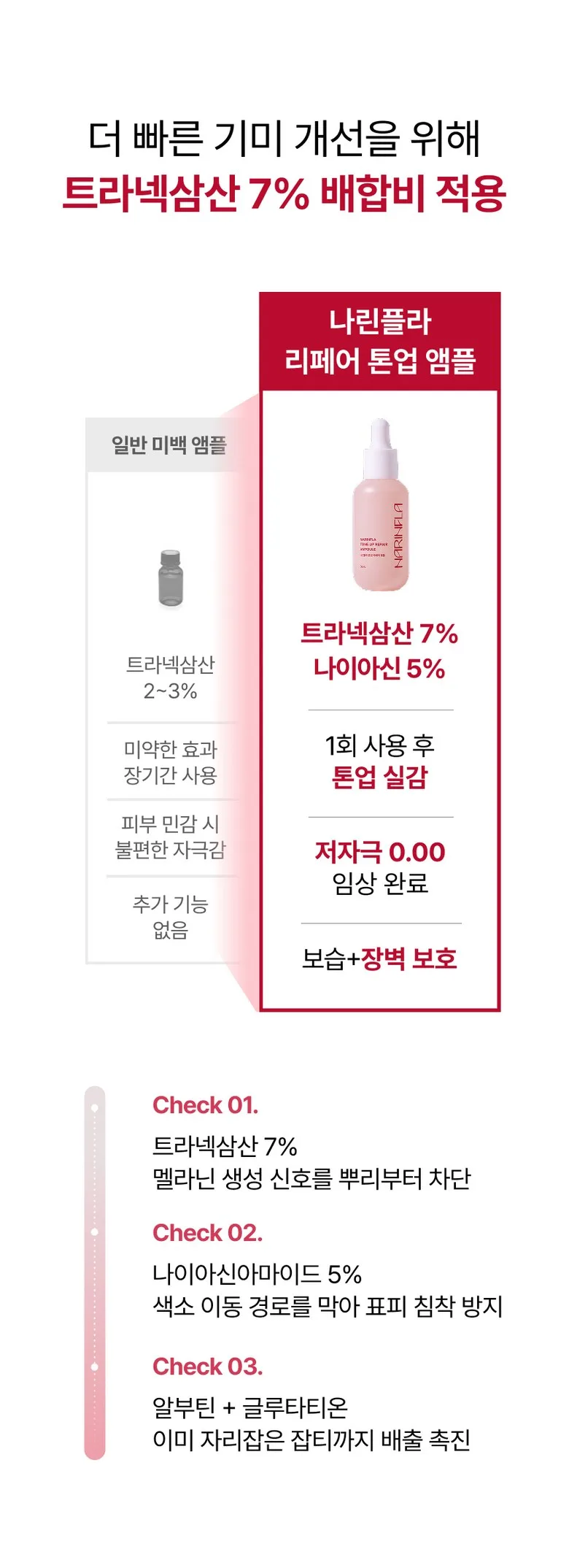 Narinpla Repair Tone-Up Ampoule (Volume N/A) Detail