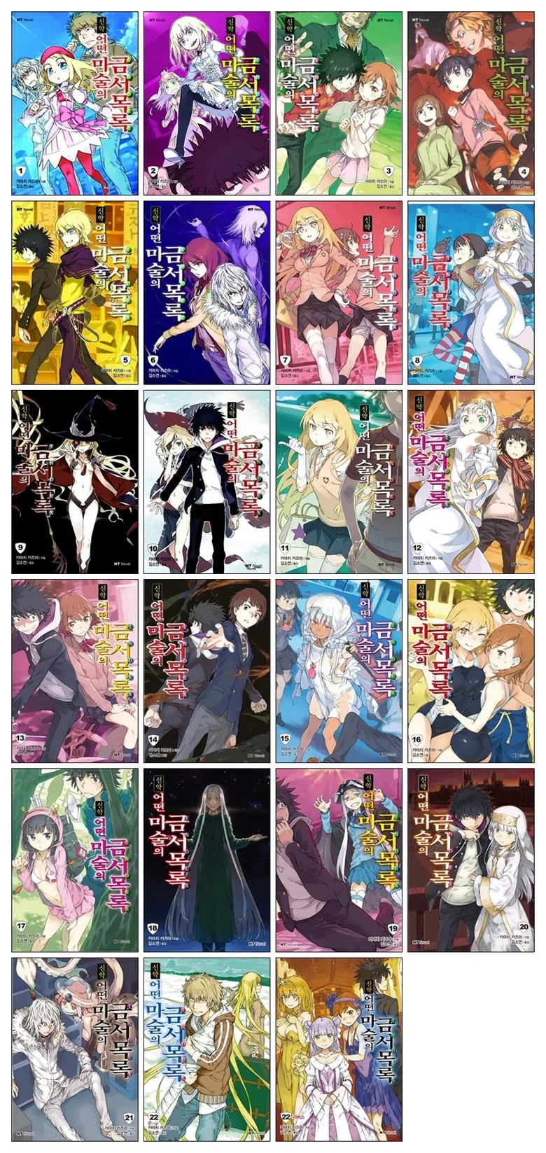 NT Novel Index 1-22 Volumes + Volume 22 Reverse Set Complete 23 Volumes Detail