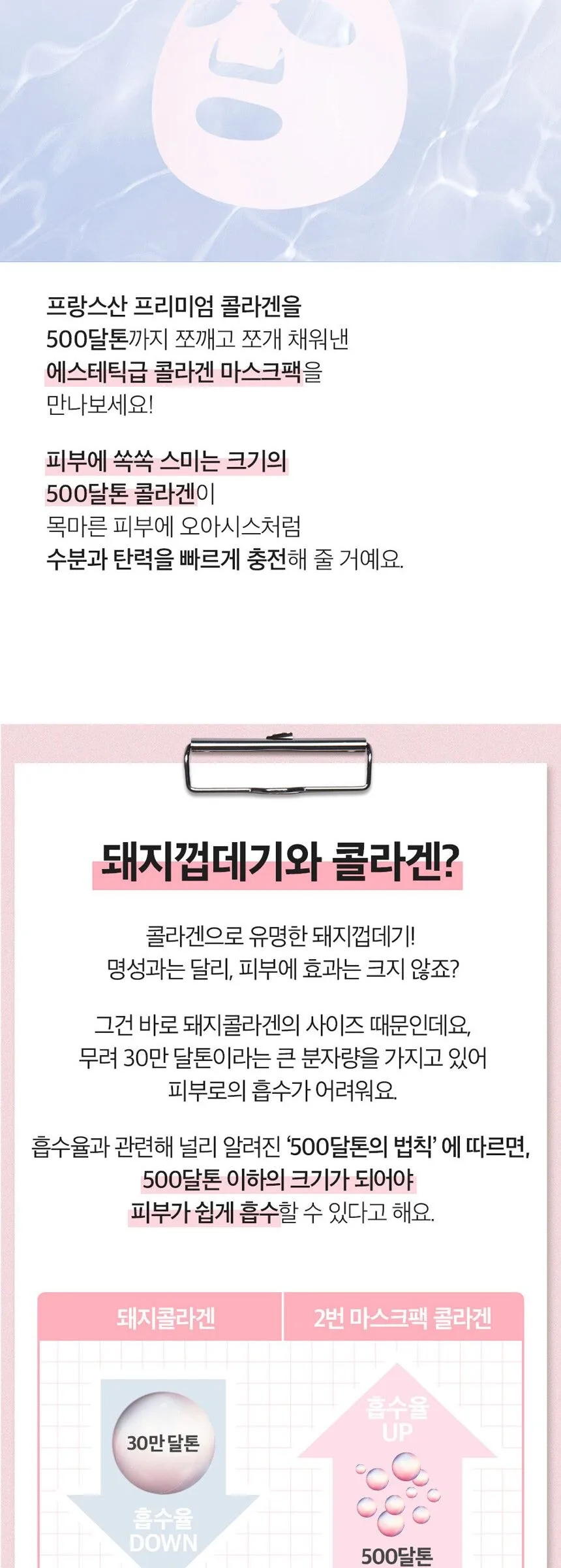 NUMBUZIN No.2 Water Collagen 65% Voluming Sheet Mask 33g*10sheets Detail