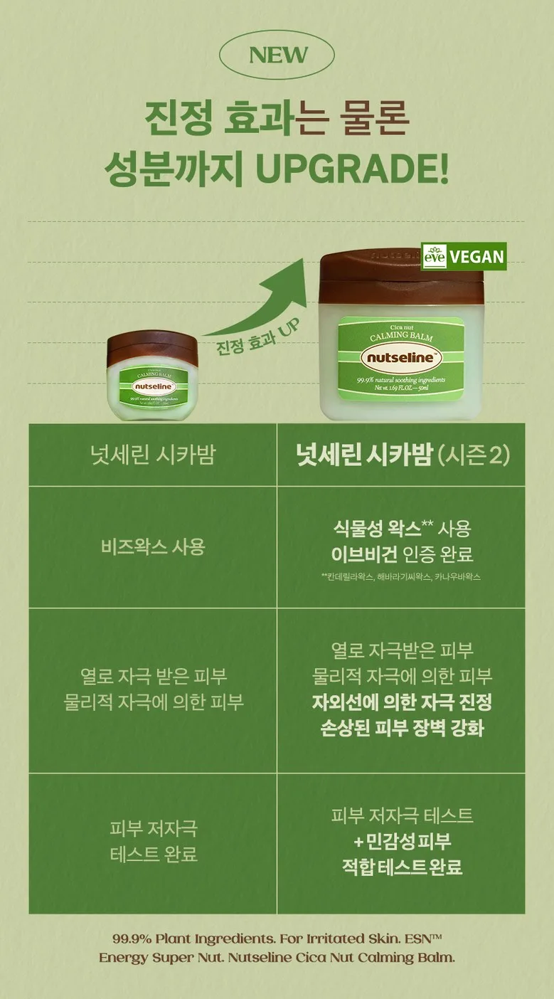 Nutseline Cica Nut Calming Balm 50ml Vegan Certified Skin Soothing Care Detail