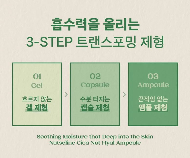 Nutseline Cica Nut Hyal Ampoule 90ml Detail