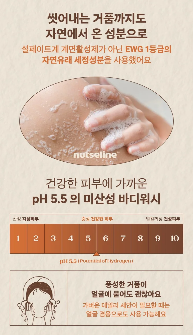 Nutseline Super Nut Milk Cleanser Body Wash 500ml Detail