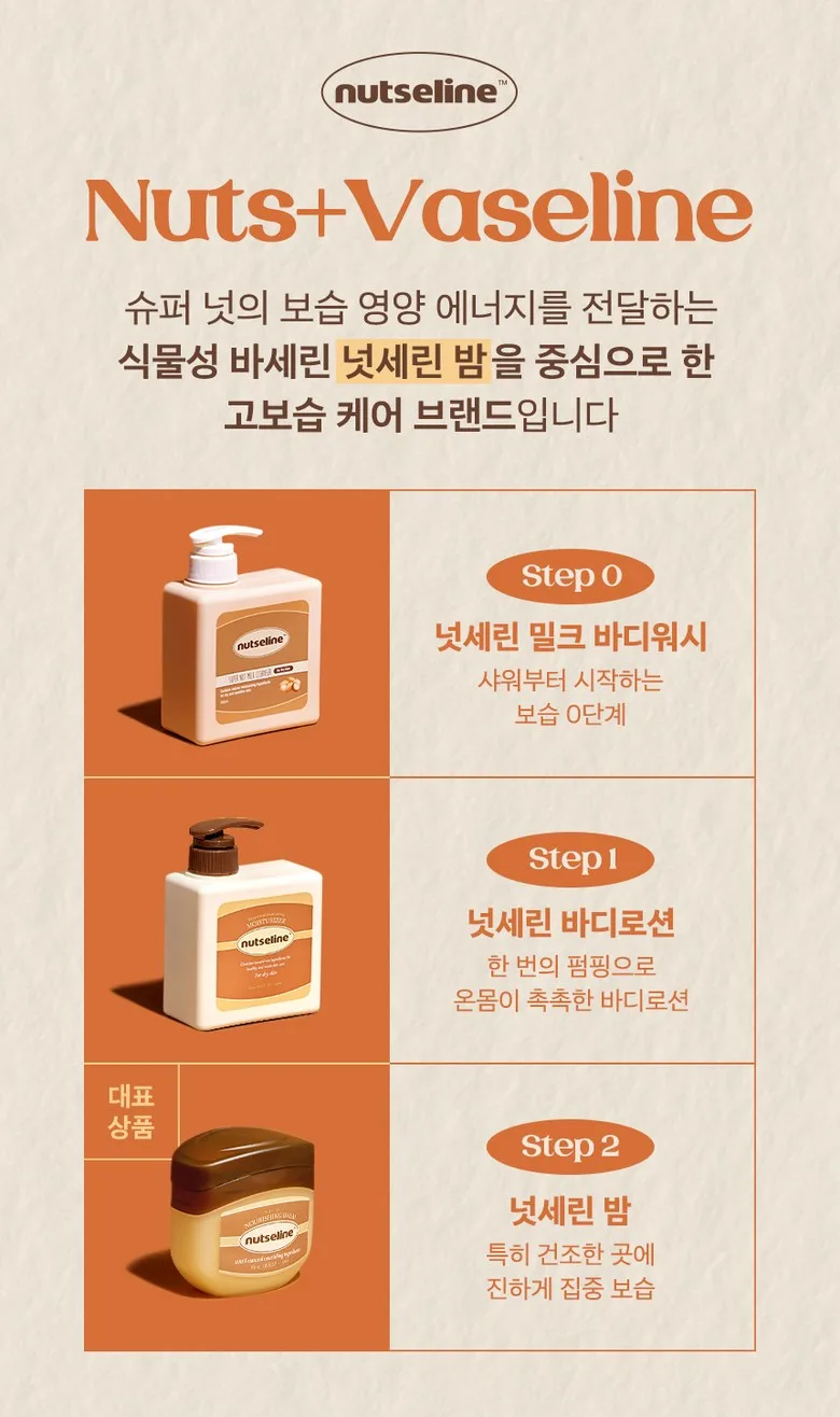 Nutseline Super Nut Milk Cleanser Body Wash 500ml Detail