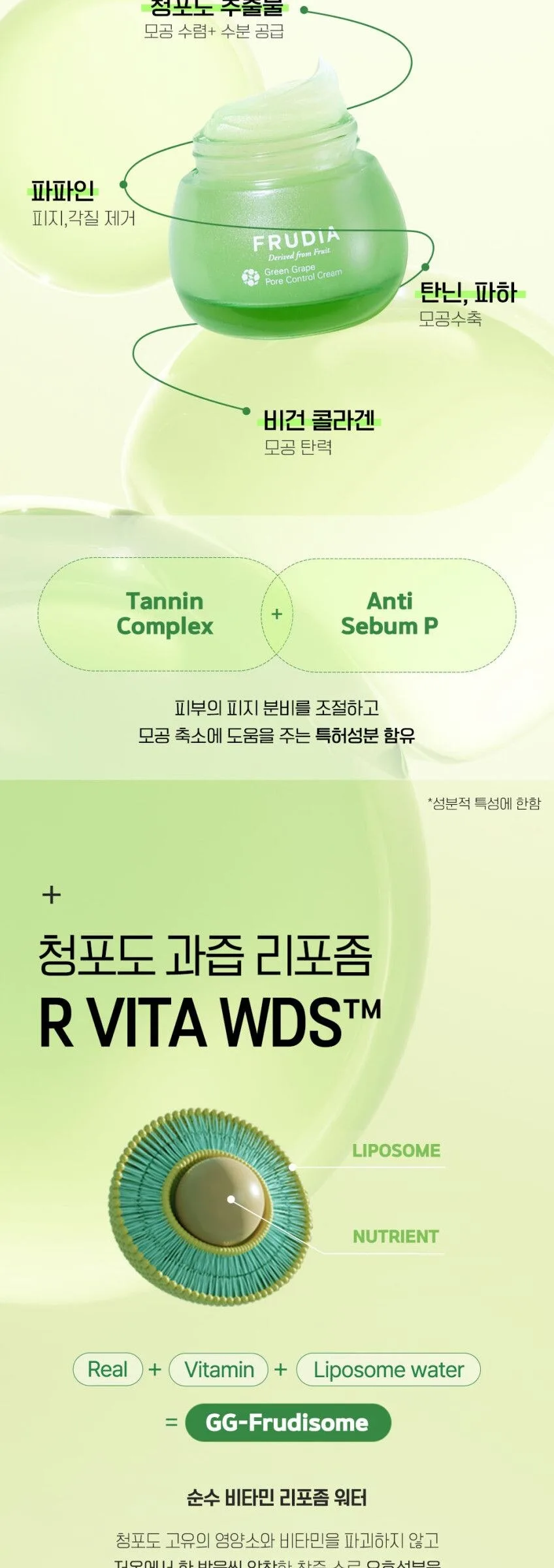FRUDIA Green Grape Pore Control Cream 55g Detail