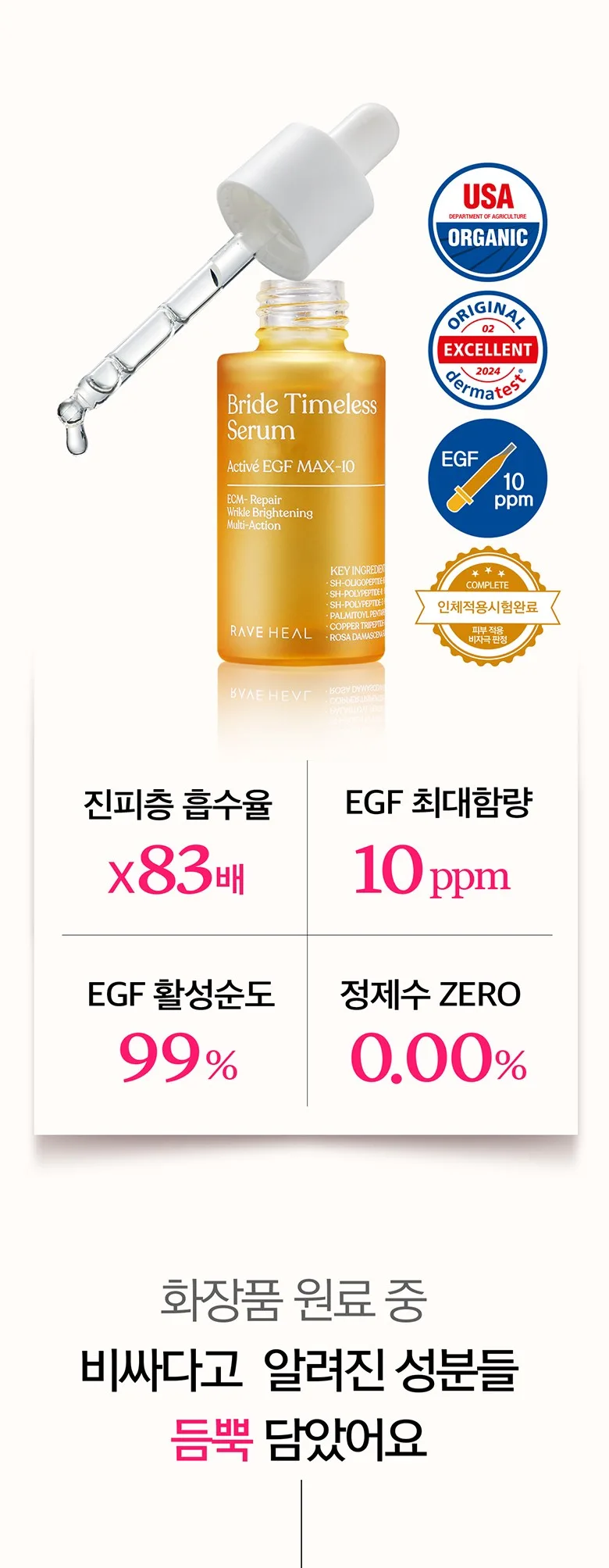 RaveHill Active EGF High-Concentration Ampoule 10ppm 6GF (EGF+FGF+IGF) 30ml Detail