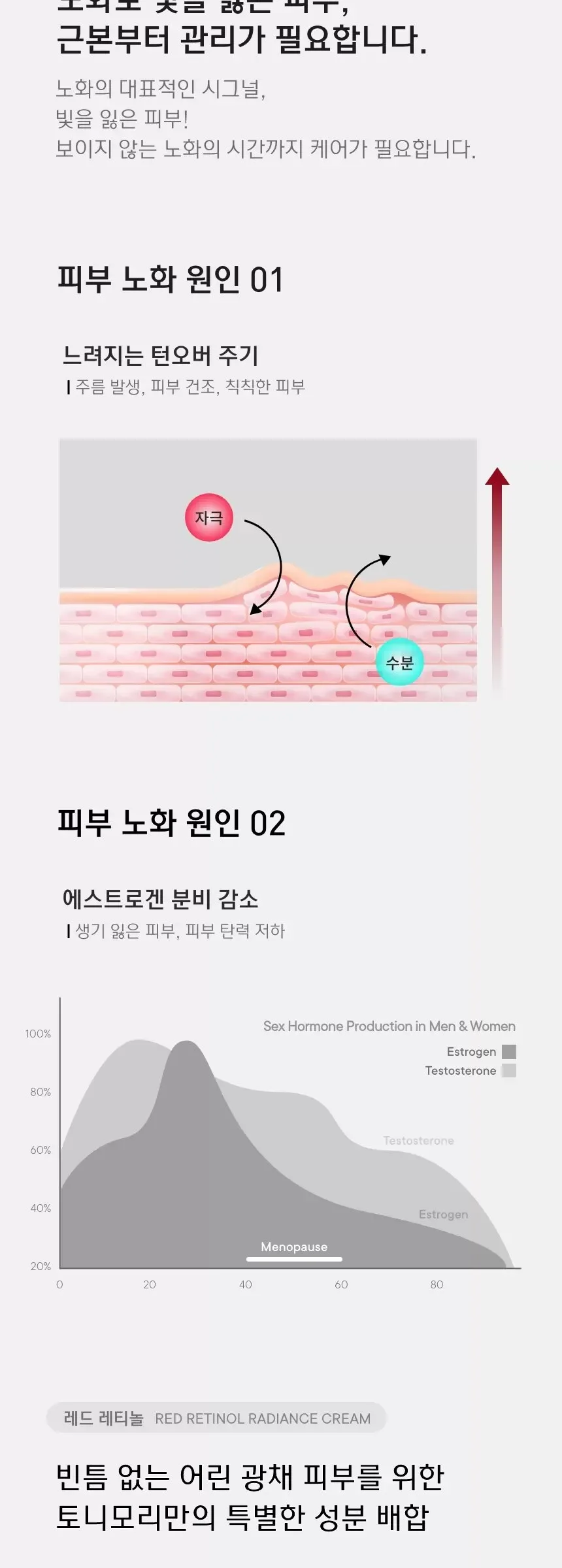 TONYMOLY Red Retinol Radiance Cream 30ml Detail