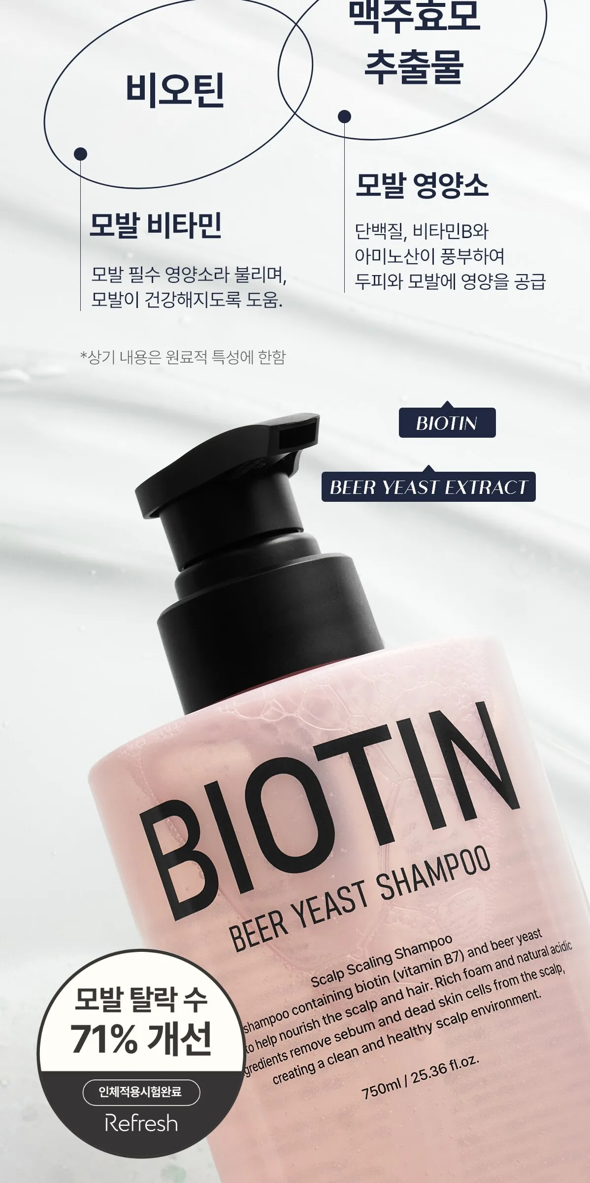 RienK Refresh Biotin Brewer's Yeast Shampoo 750ml (1pc) Detail