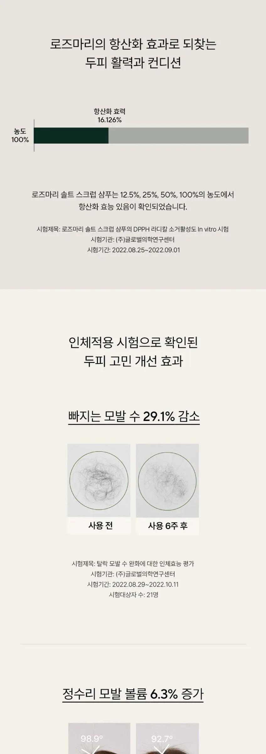 AROMATICA Rosemary Salt Scrub Shampoo 300ml Detail