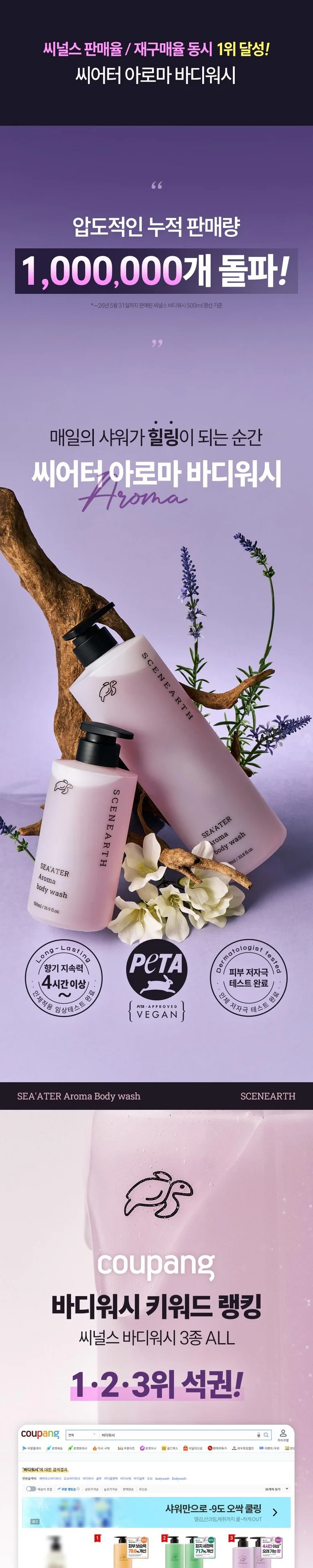 Scenearth Sea'ater Aroma Perfume Moisturizing Body Wash 500ml Detail