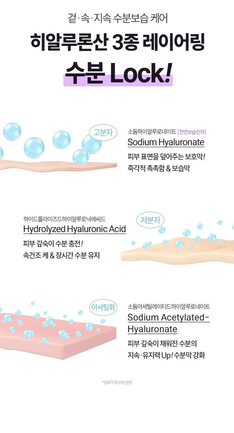 Scenearth Sea'ater Aroma Perfume Moisturizing Body Wash 500ml Detail