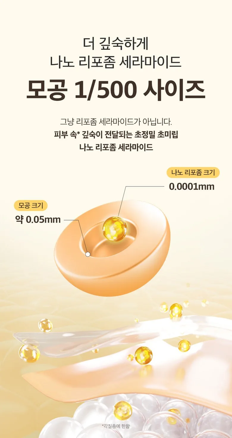 Seongbun Editor Silk Peptide Ceramide EGF Radiance Hydrating Toner 300ml Detail