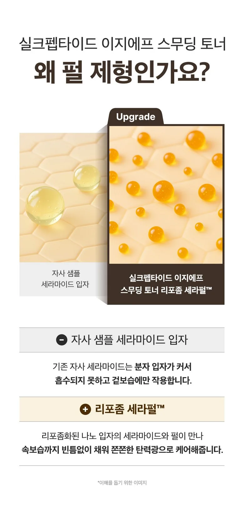Seongbun Editor Silk Peptide Ceramide EGF Radiance Hydrating Toner 300ml Detail