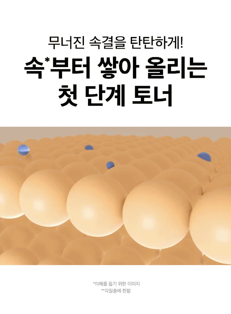 Seongbun Editor Silk Peptide Ceramide EGF Radiance Hydrating Toner 300ml Detail