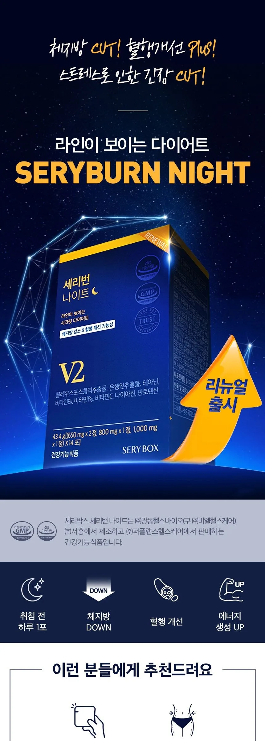 SERYBOX Seryburn Night V2 84g (28packs) Detail