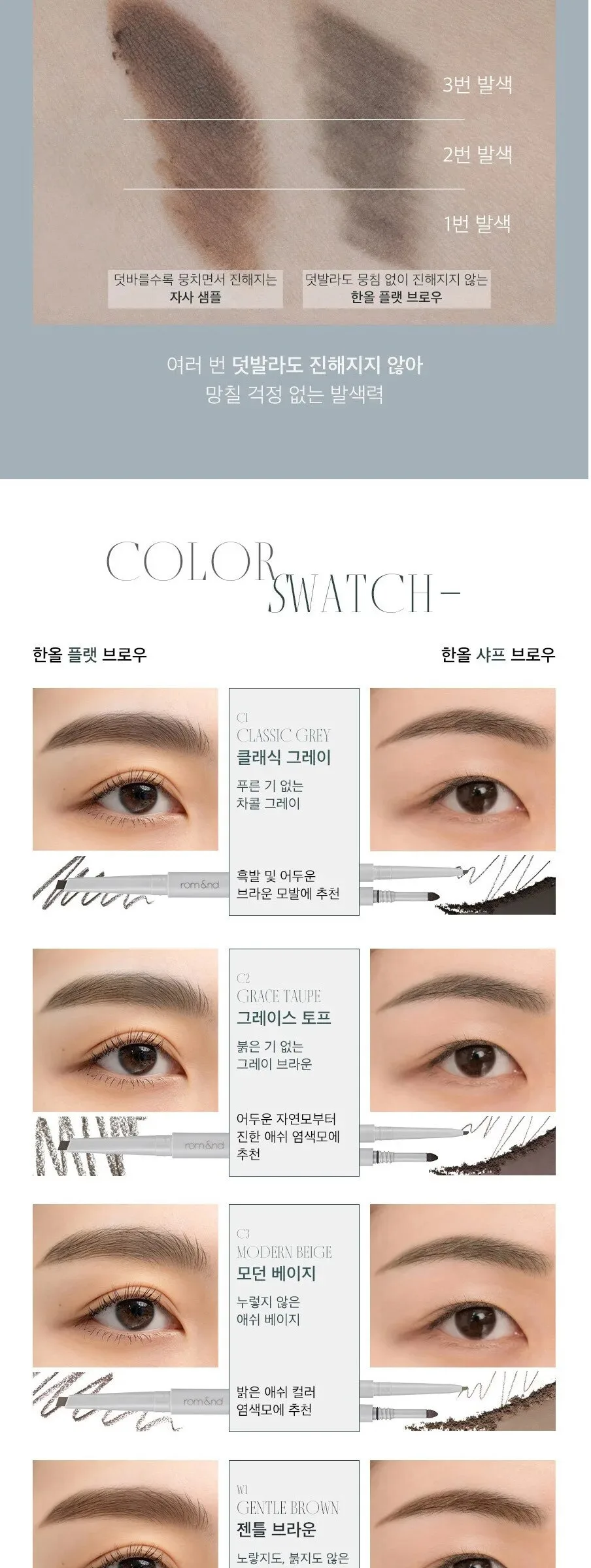 rom&nd Han All Sharp Brow 10g Detail