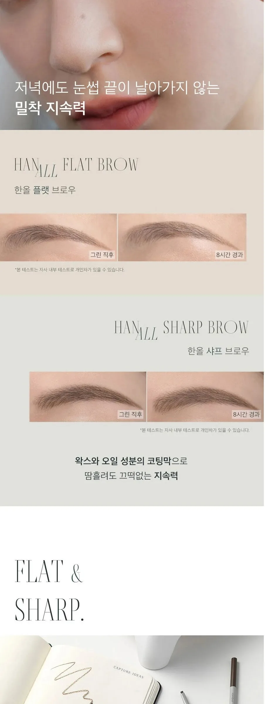 rom&nd Han All Sharp Brow 10g Detail