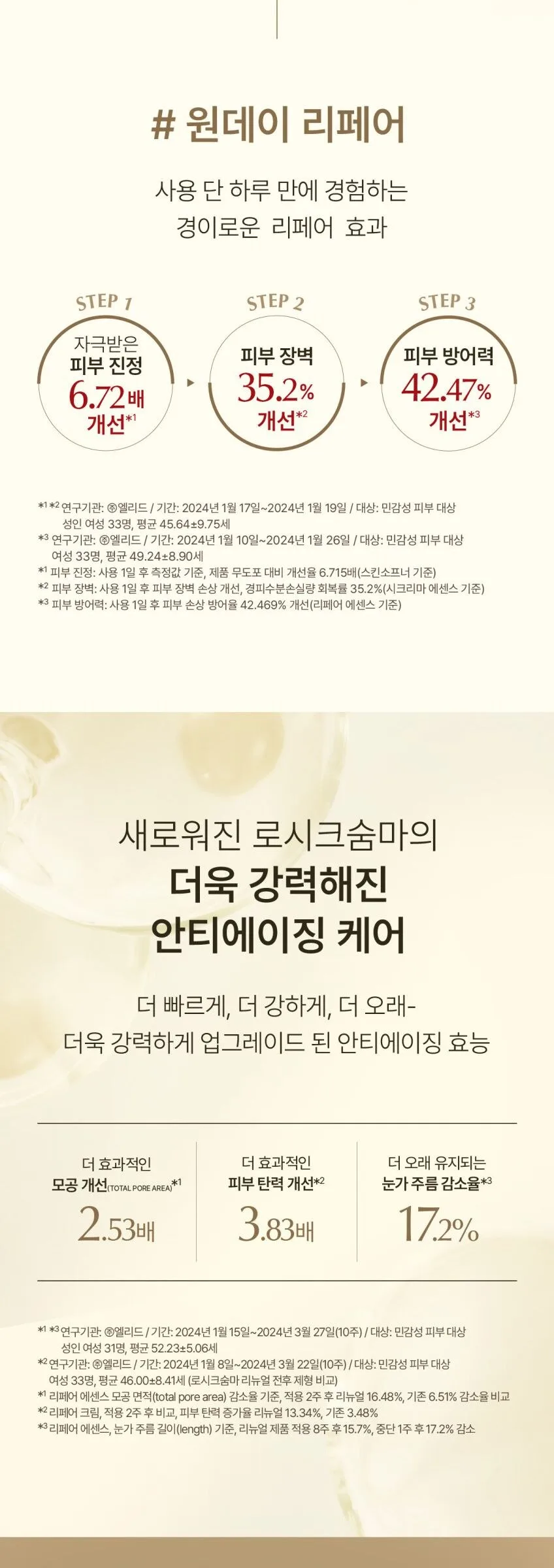 SU:M37 LosecSumma Skin Softener 150ml Detail