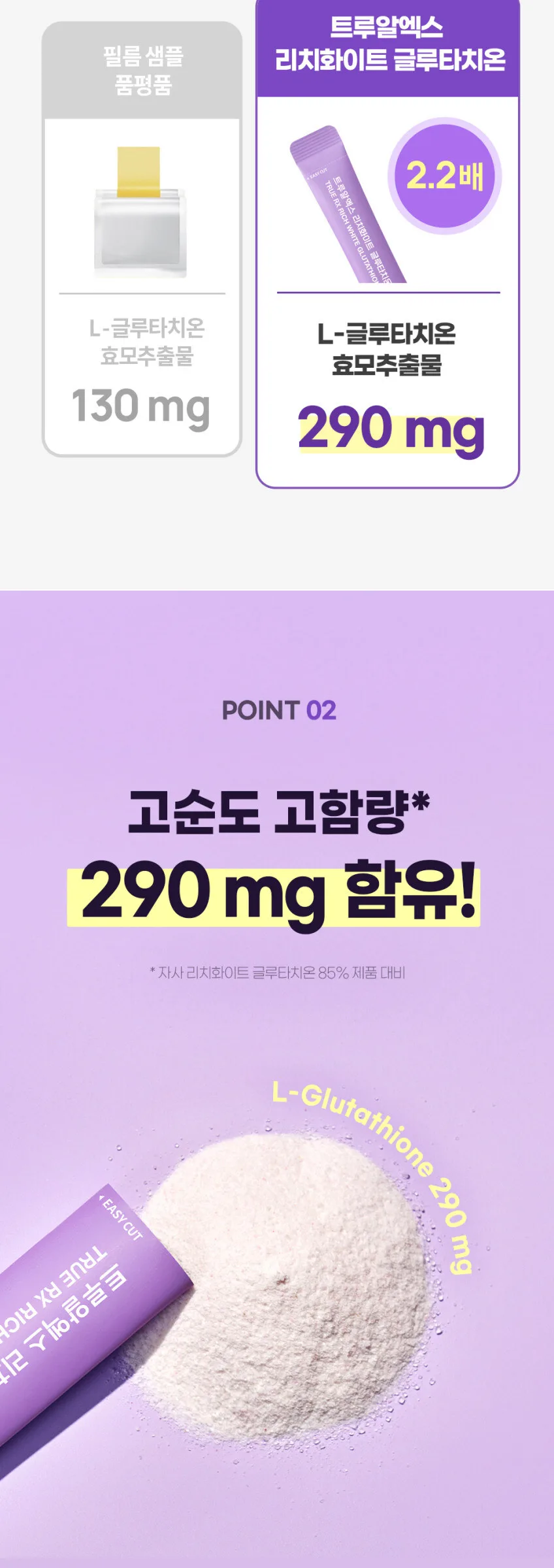 TRUE RX Clio High-Purity, High-Content Rich White Glutathione Powder 3.5g*14sticks Detail