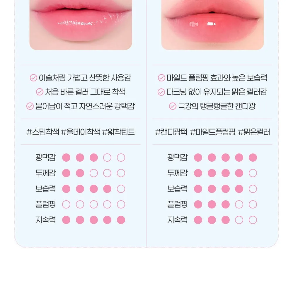 TUAEN Dewy Fit Tint 1pc - 02 Sugar Peach (Dewy Fit Lip Tint) Detail