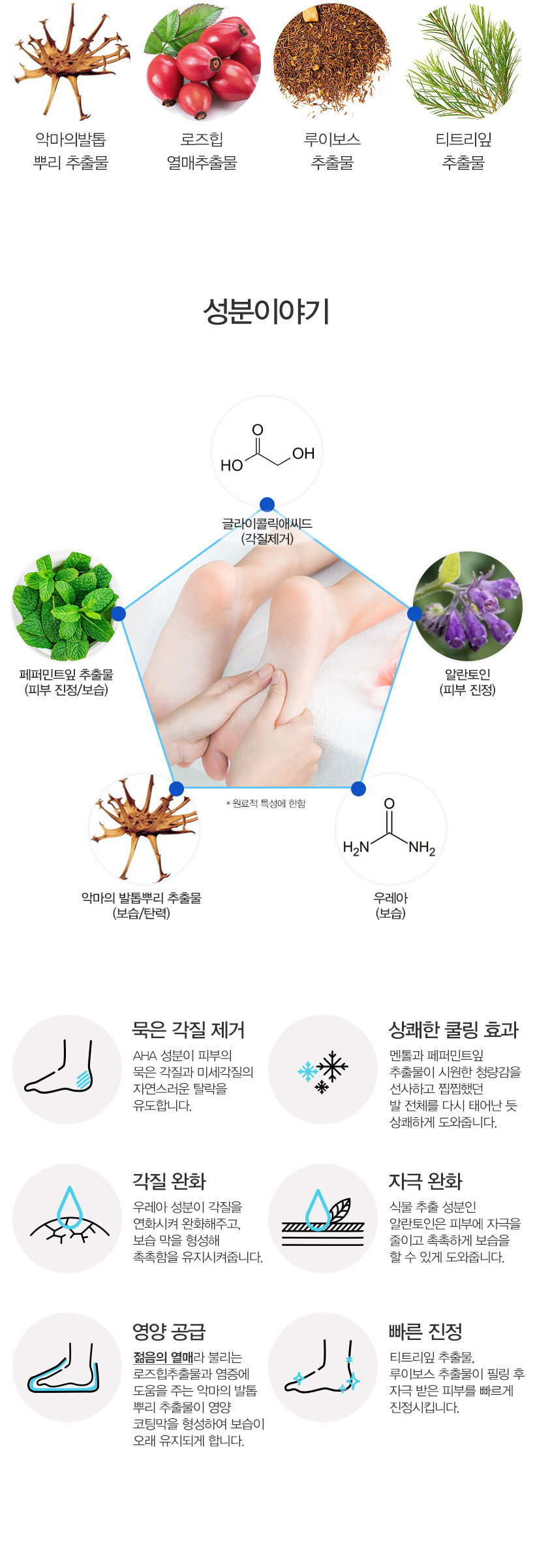 Villaju11Factory Relaxday Foot Peeling Mask 5 Pack Detail
