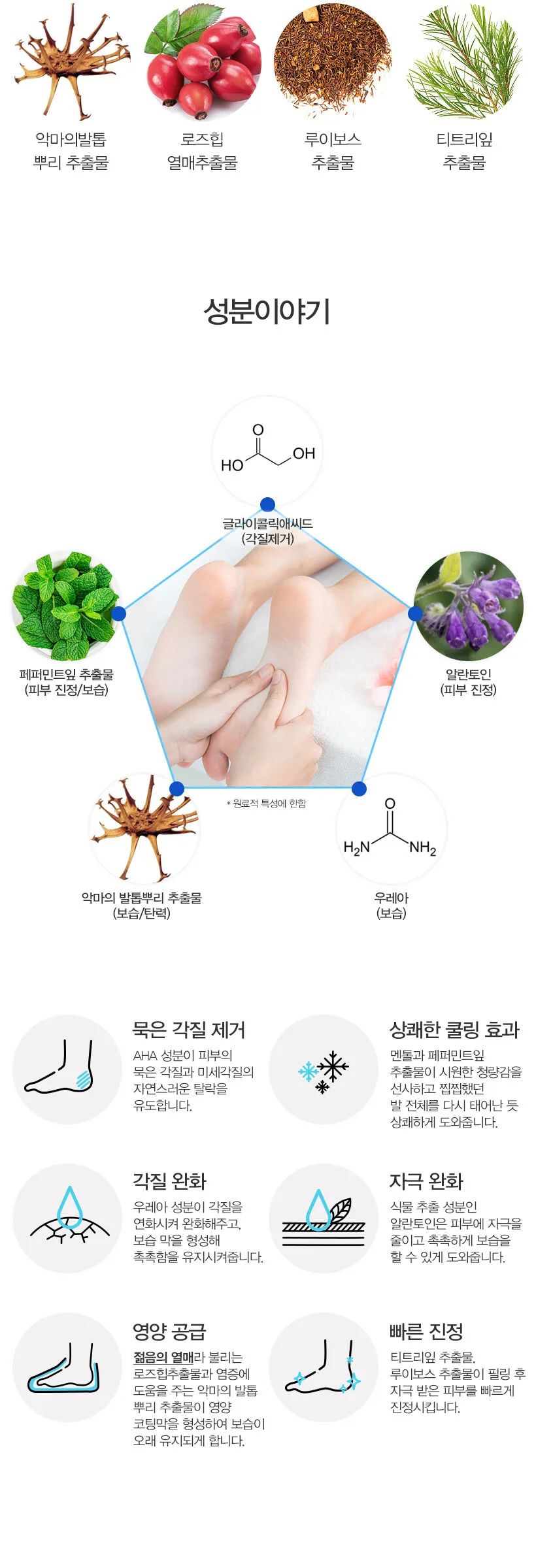 Villaju11Factory Relaxday Foot Peeling Mask 5 Pack Detail