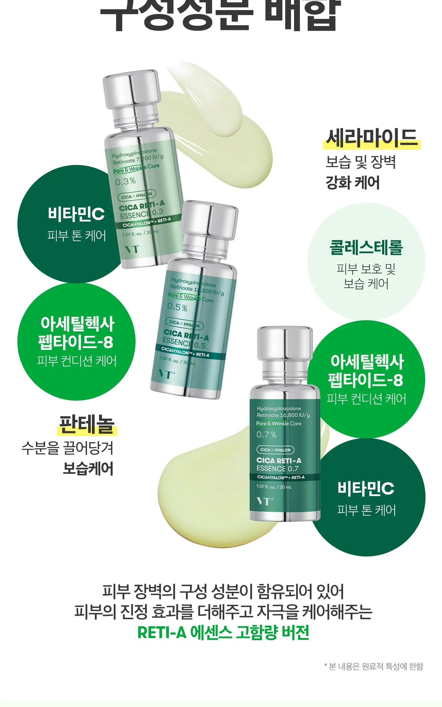 VT COSMETIC Cica Reti A Essence 0.3 30ml x2 - VT COSMETIC Detail