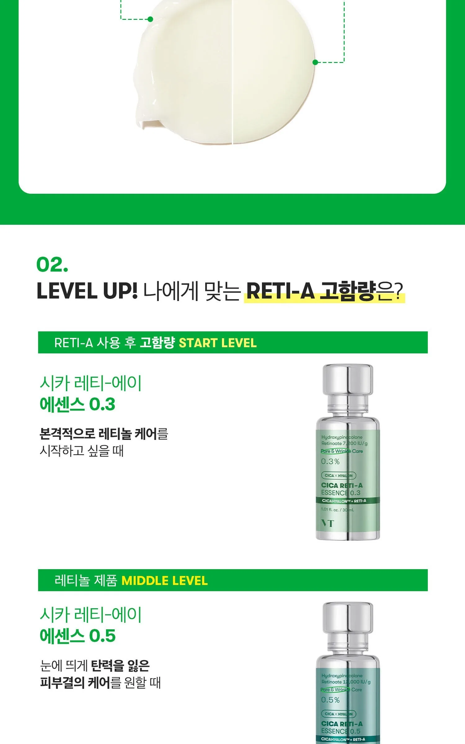 VT COSMETIC Cica Reti A Essence 0.3 30ml x2 - VT COSMETIC Detail