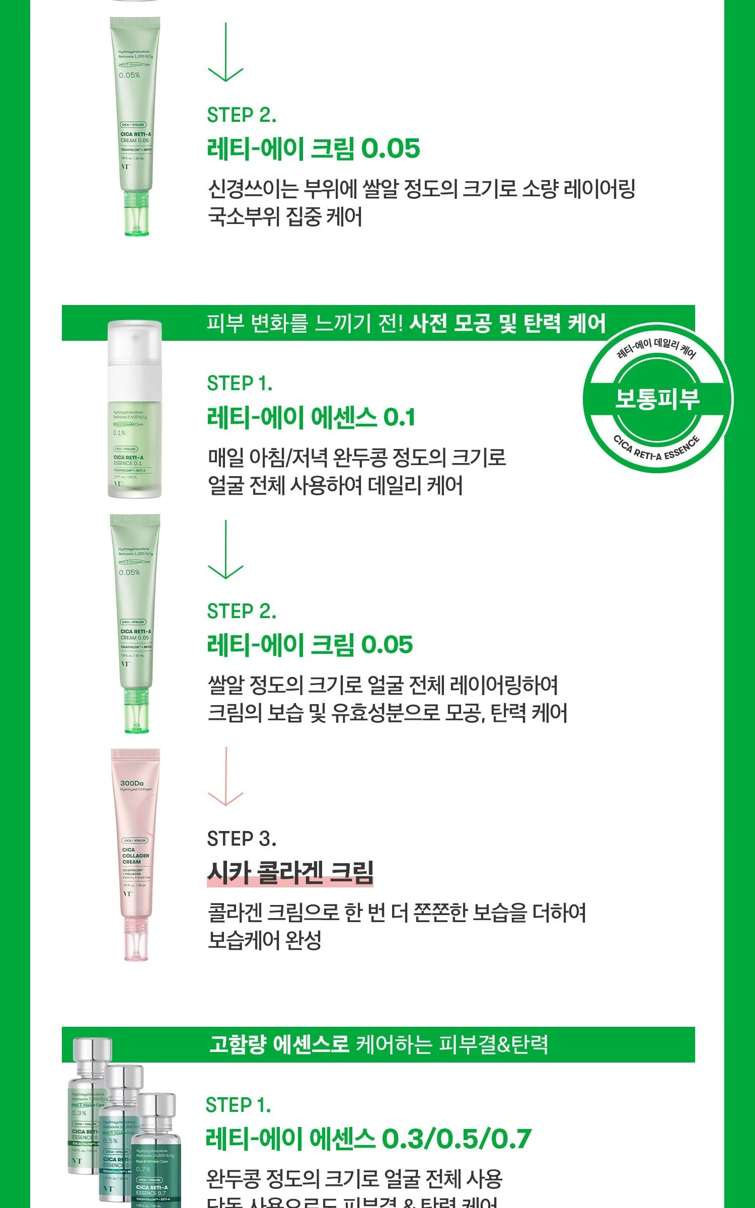 VT COSMETIC Cica Reti A Essence 0.3 30ml x2 - VT COSMETIC Detail