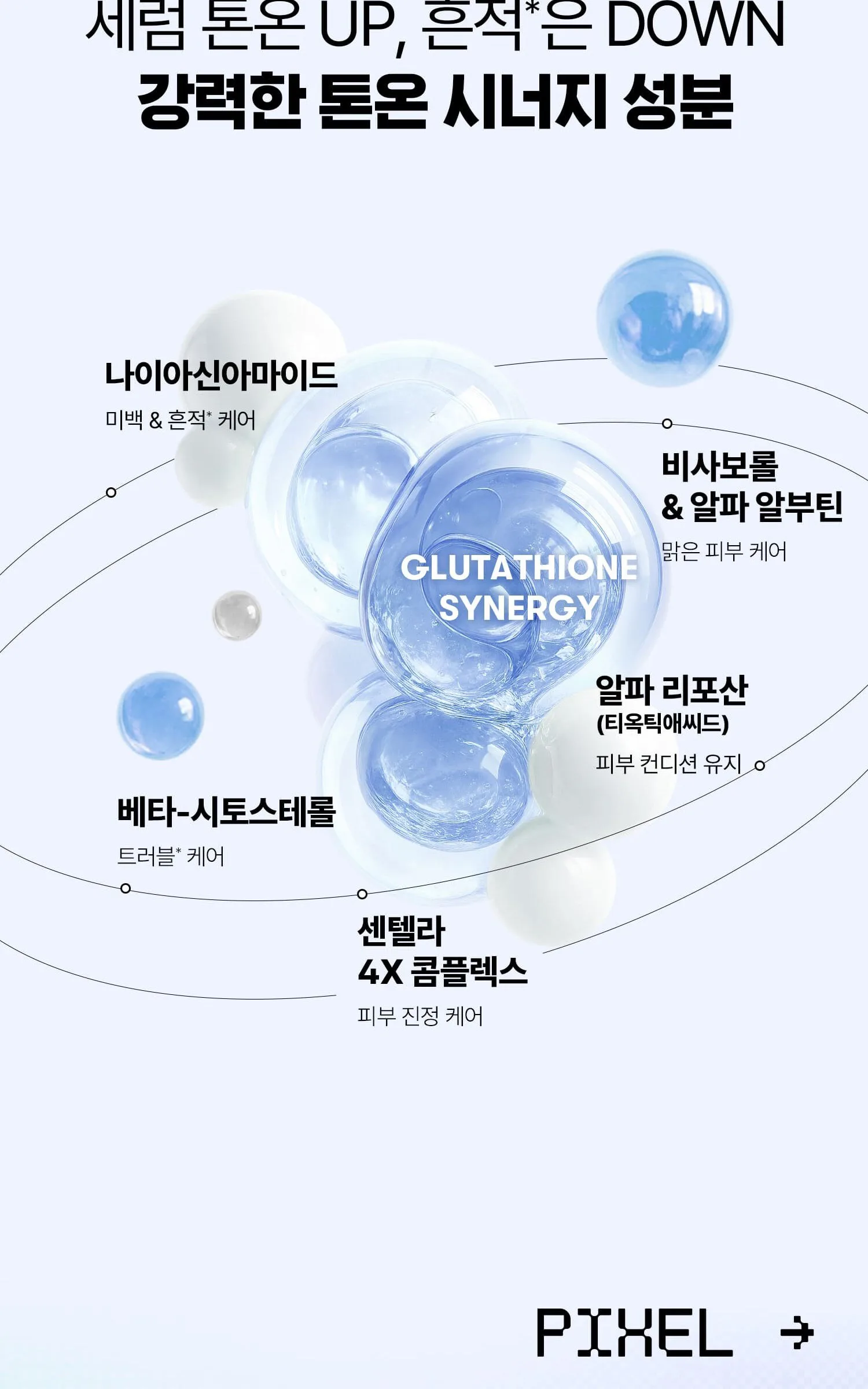 VT COSMETIC PIXEL Glutathione Tone On Serum 30ml Detail