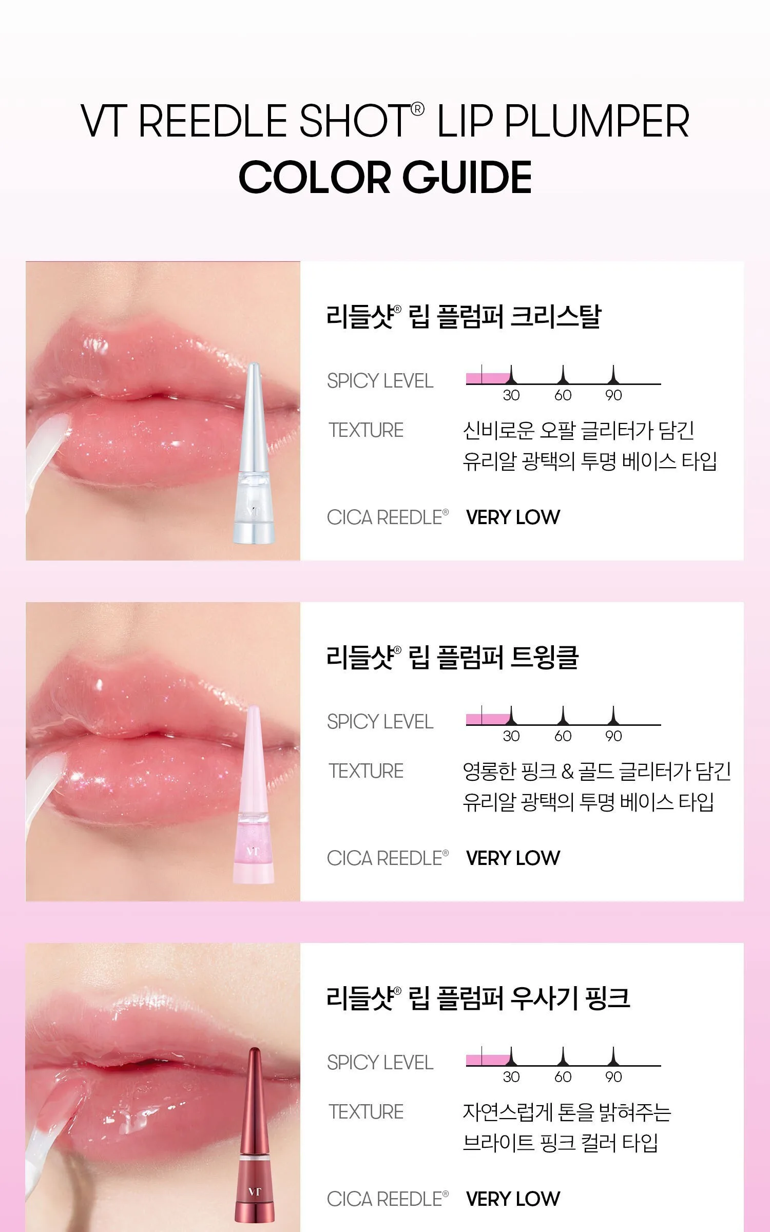 VT COSMETIC REEDLE SHOT LIP PLUMPER Detail