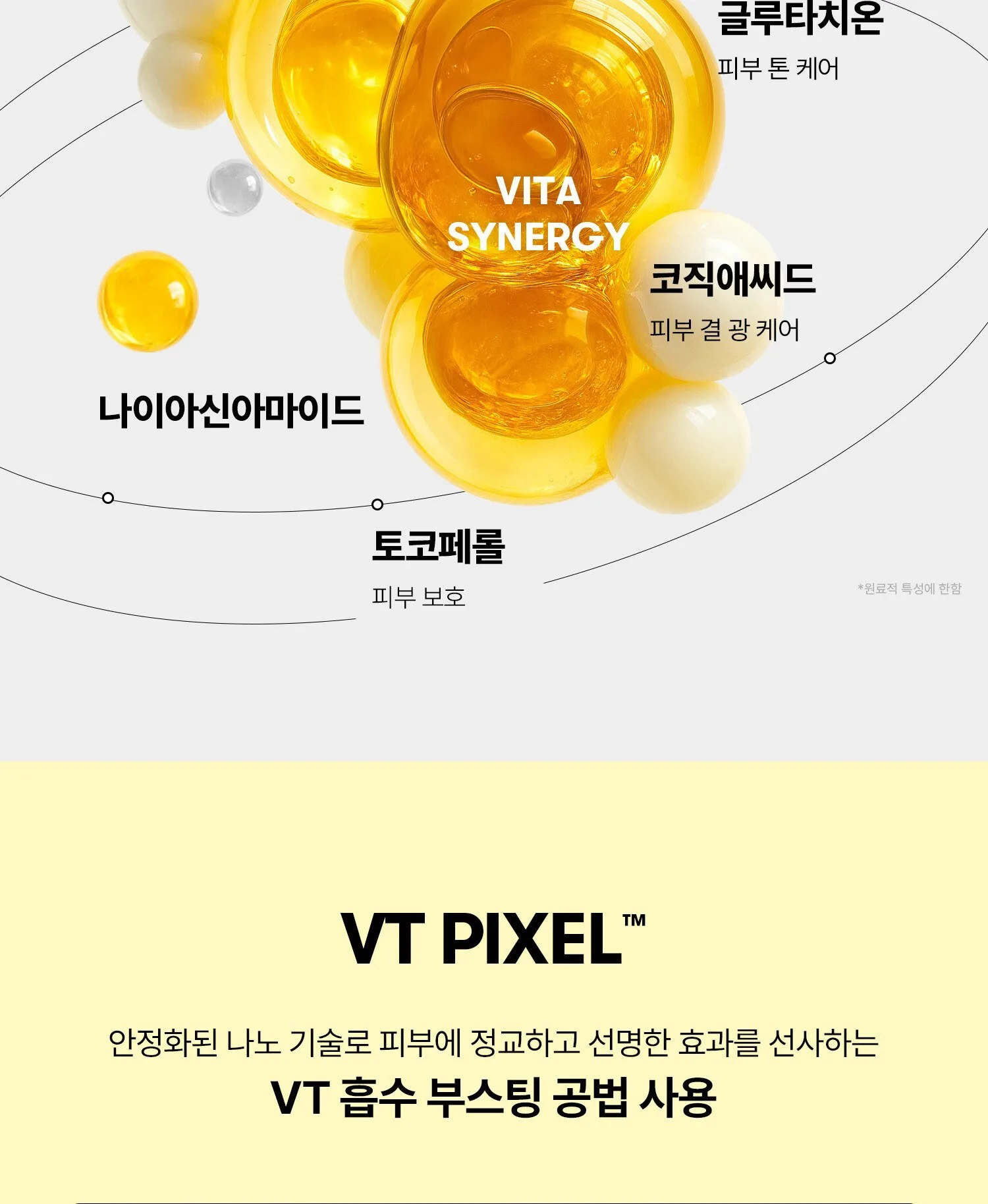 VT COSMETIC VITAMIN C + ASTAXANTHIN SERUM 30ML Detail