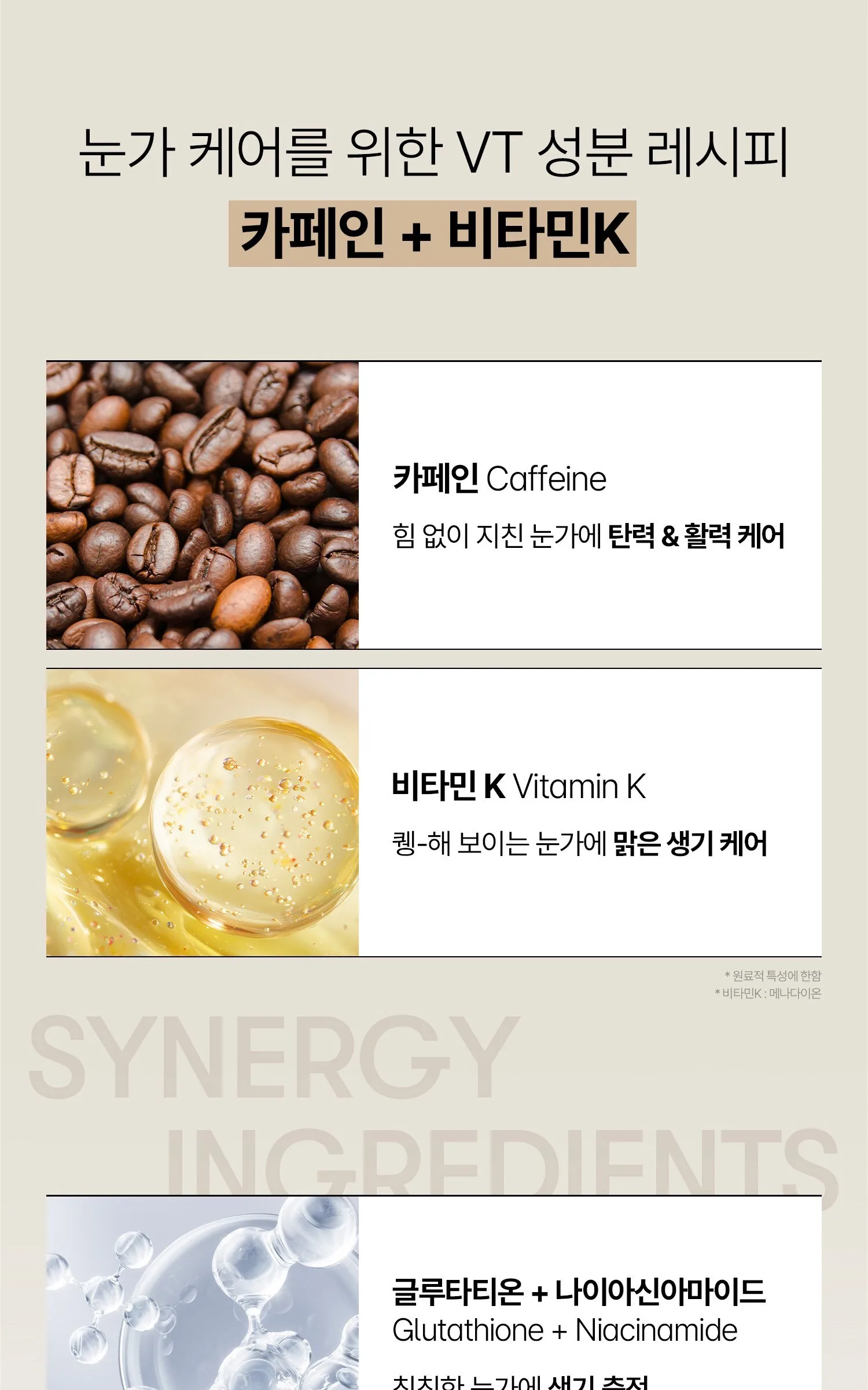 VT Cosmetics Caffeine Eye Patch 110ml, 60 Pieces, 2 Packs Detail