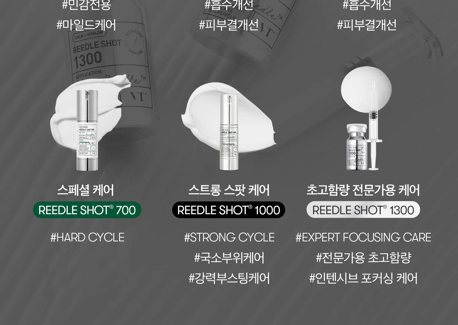 VT Cosmetics CICA REEDLE SHOT 1300 Essence 8ml Detail