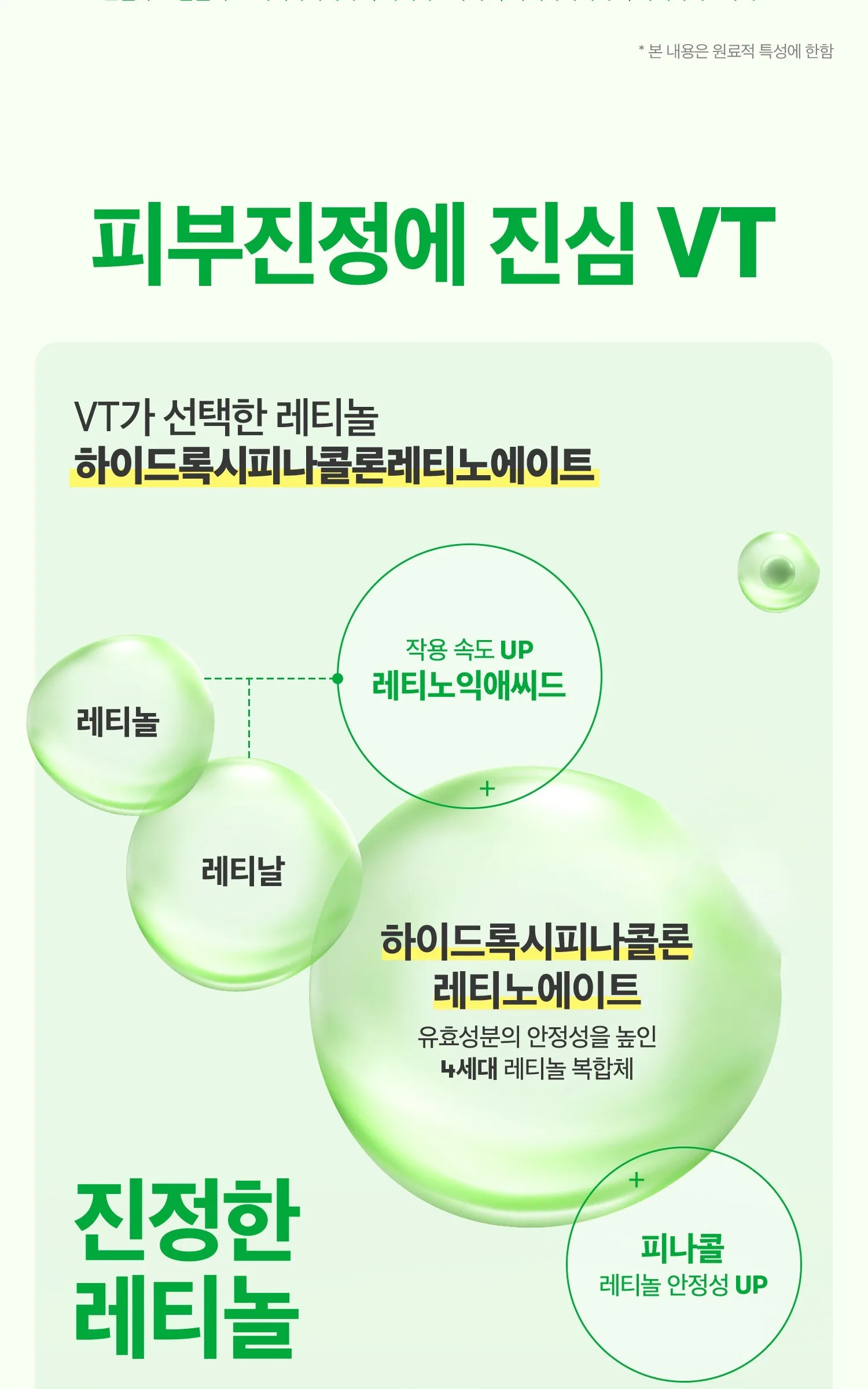 VT Cosmetics Cica Reti-A Mask 30 Sheets (2 Packs) Detail
