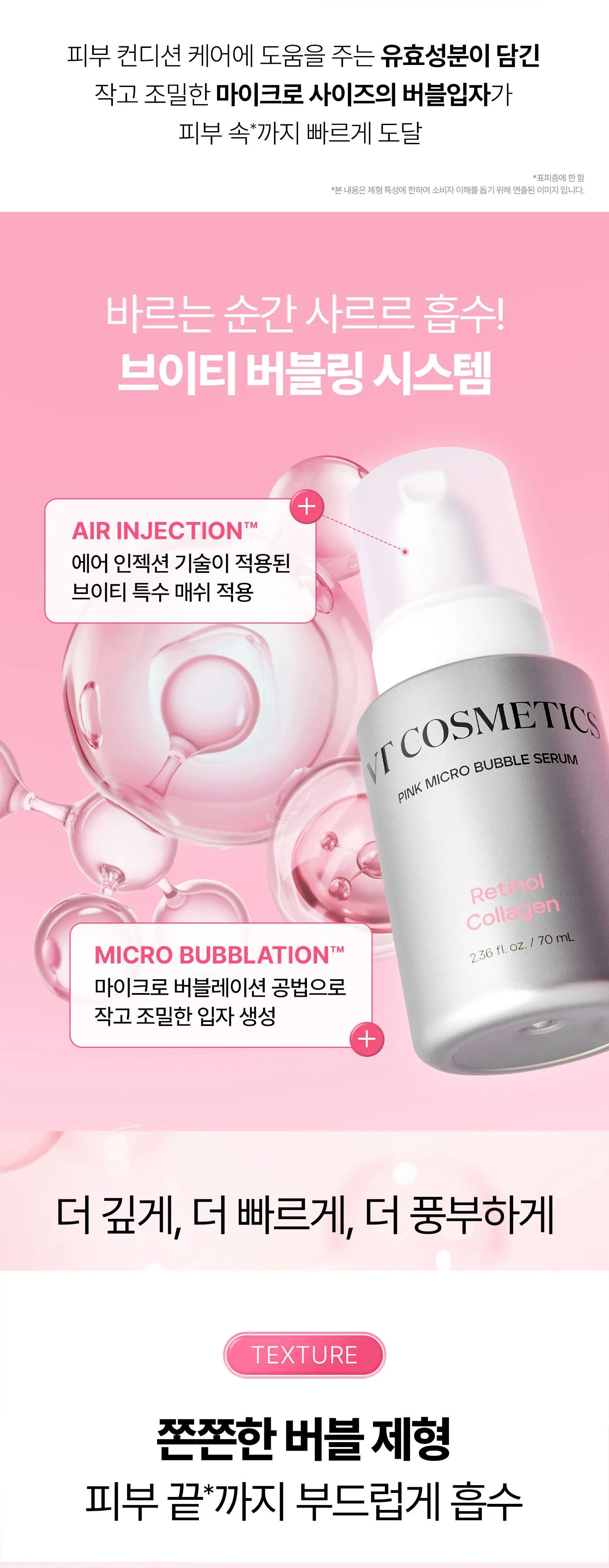 VT Cosmetics Retinol Collagen Pink Micro Bubble Serum 70ml Detail