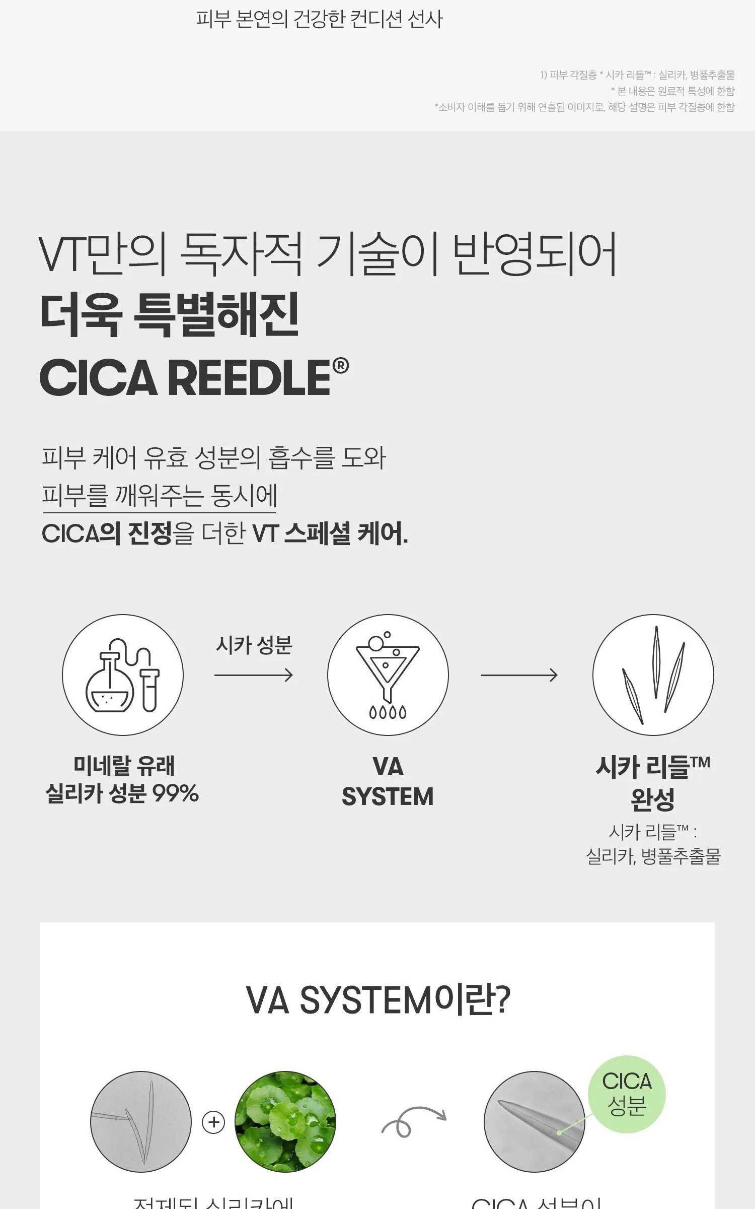 VT COSMETICS Vita-Light Reedle Shot 100 2Step Hydrogel Mask 6pcs Detail