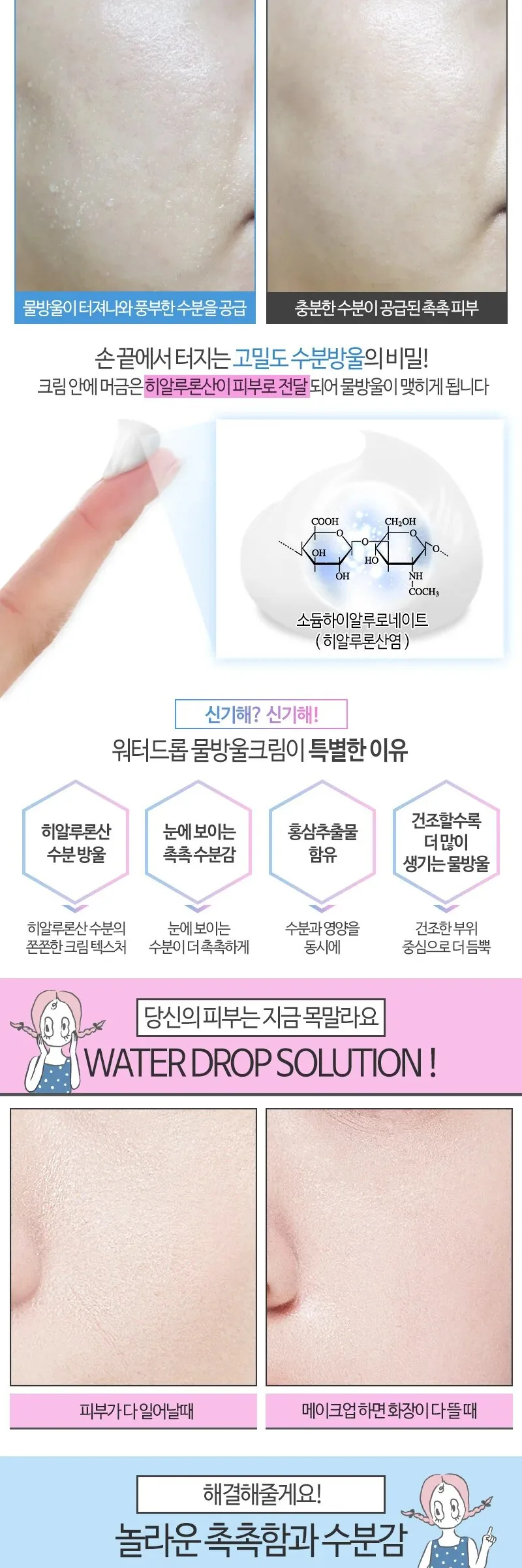 ELIZAVECCA Aqua Hyaluronic Acid Water Drop Cream 50ml Detail