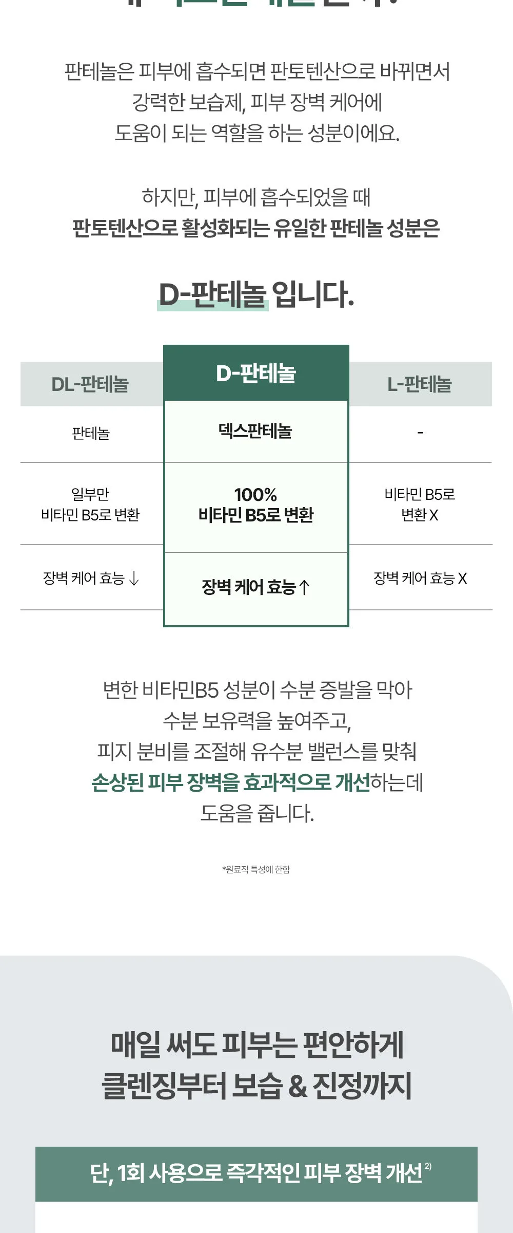JUMISO D-PANTHENOL BARRIER SOOTHING CLEANSING MILK 300ml 2-Pack Detail