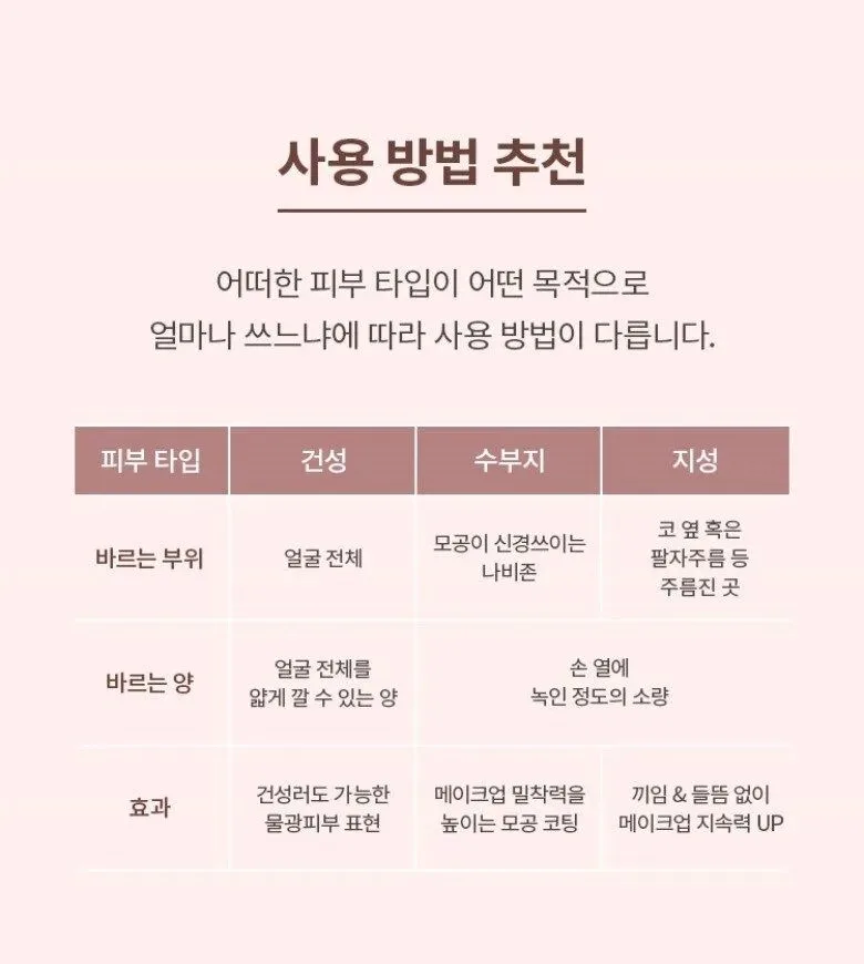 MISSHA Glow Skin Balm 20ml Detail