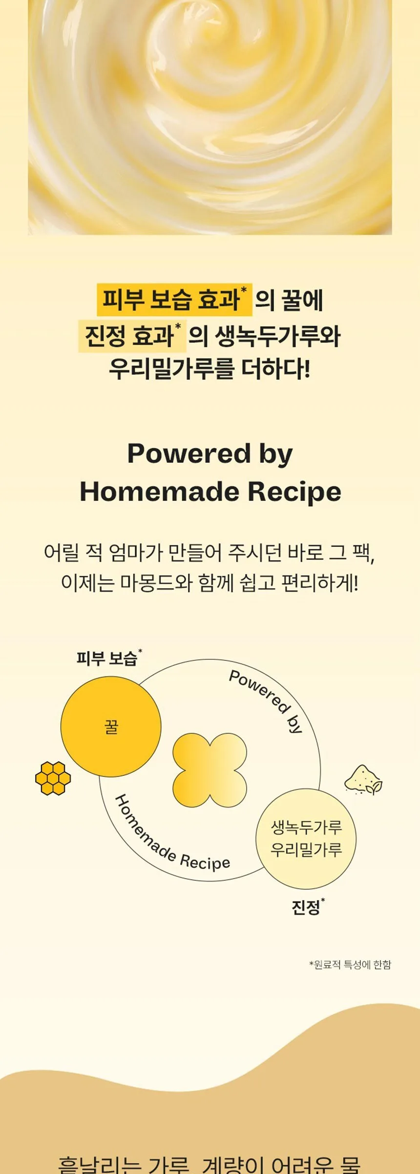 Mamonde Honey Modeling Pack Set 66g x 4ea Detail