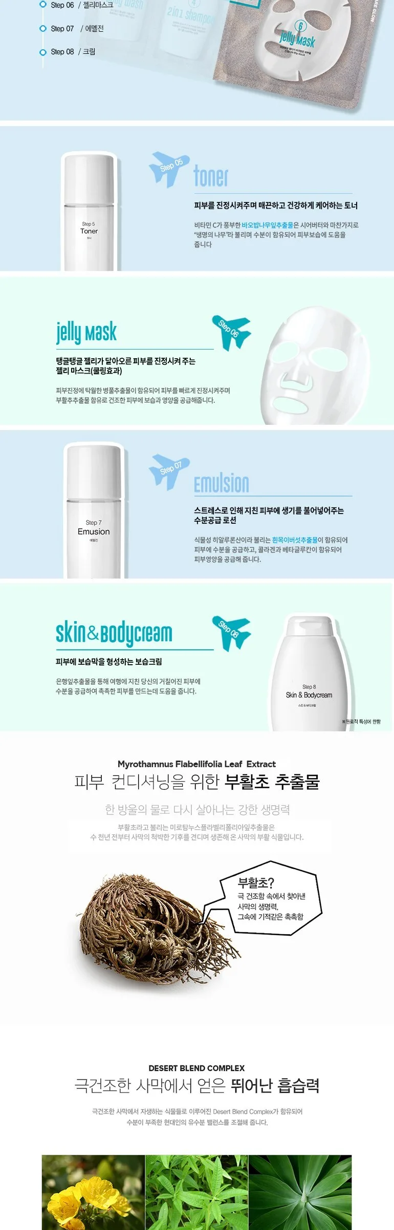 I’m Sorry For My Skin 8 Step Travel Kit Detail
