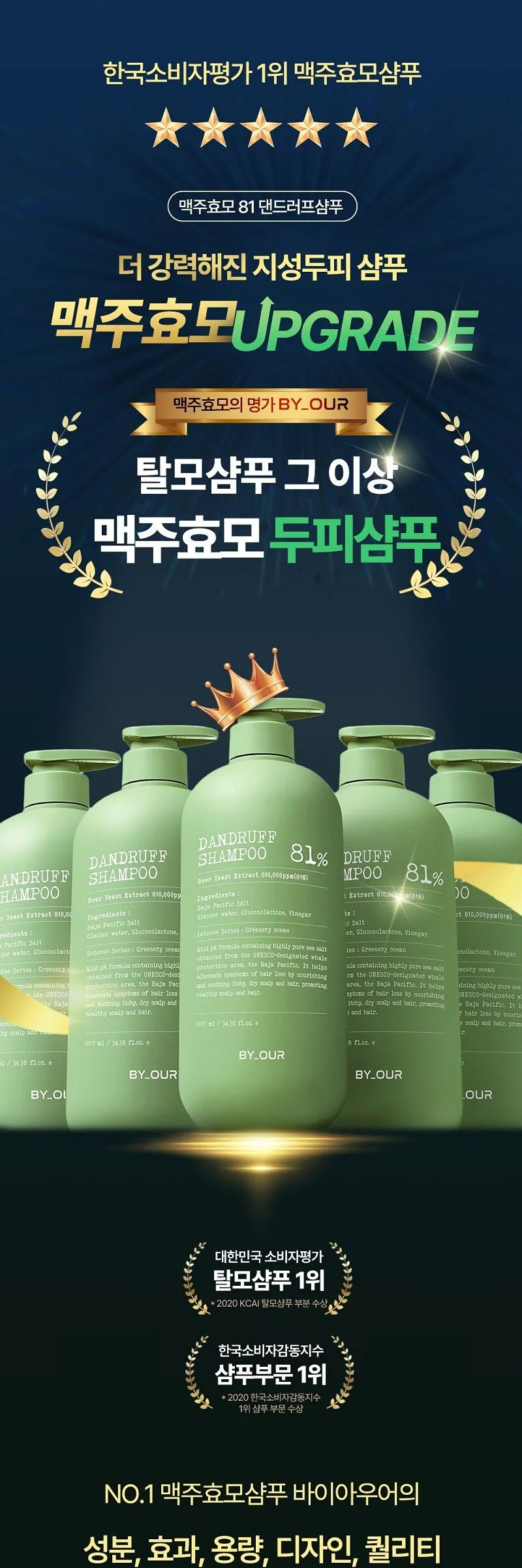 BY_OUR DANDRUFF SHAMPOO 81% 1.017L Detail